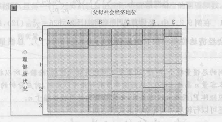 多元统计分析 4