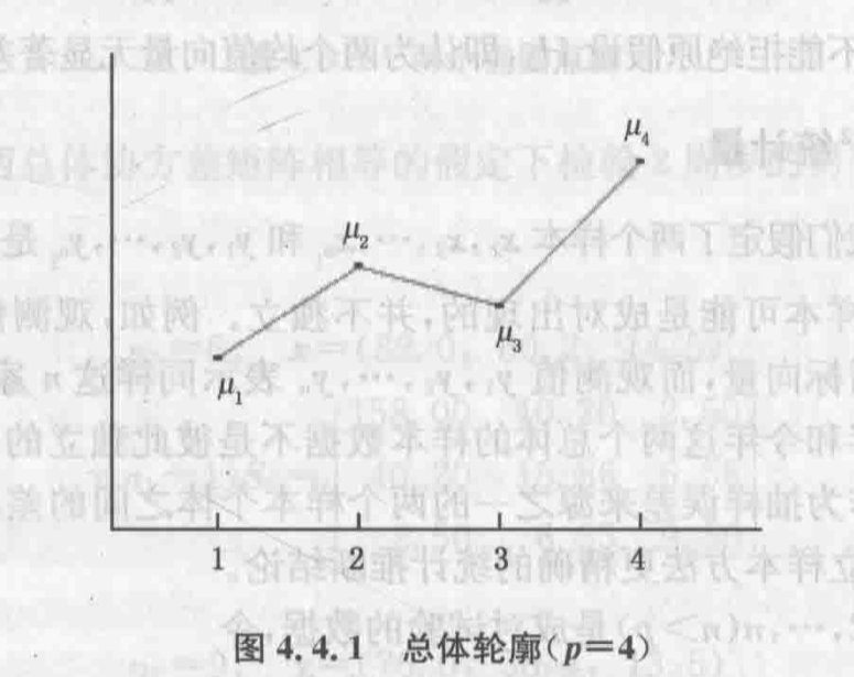 多元统计分析